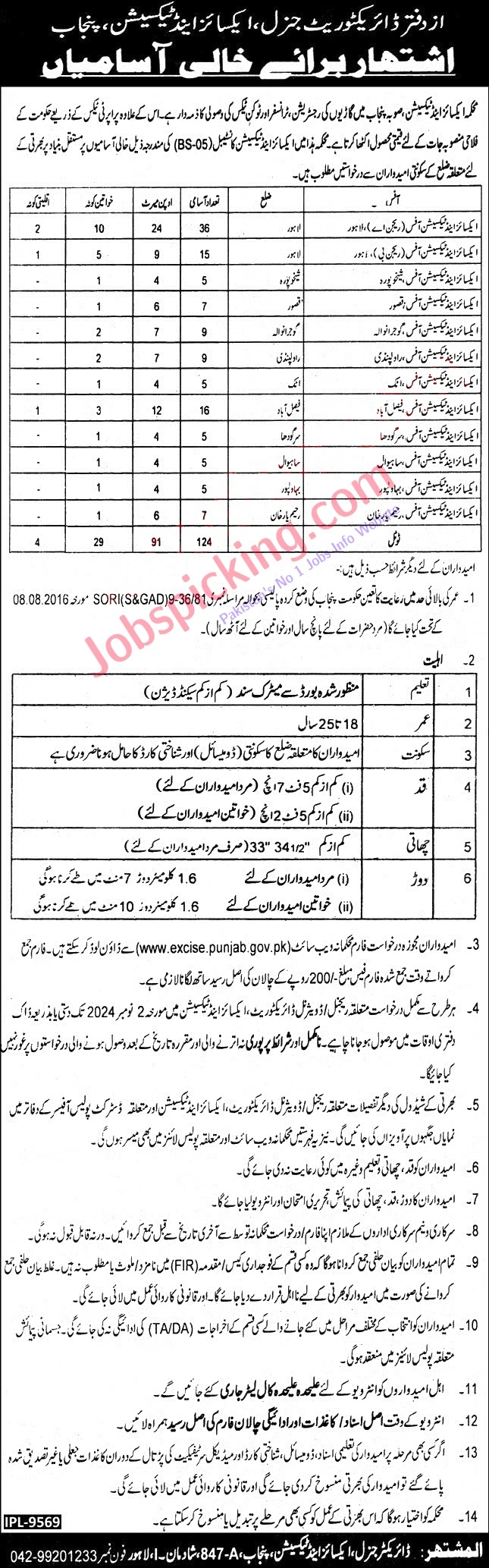 Excise-and-Taxation-Department-Jobs-in-Punjab