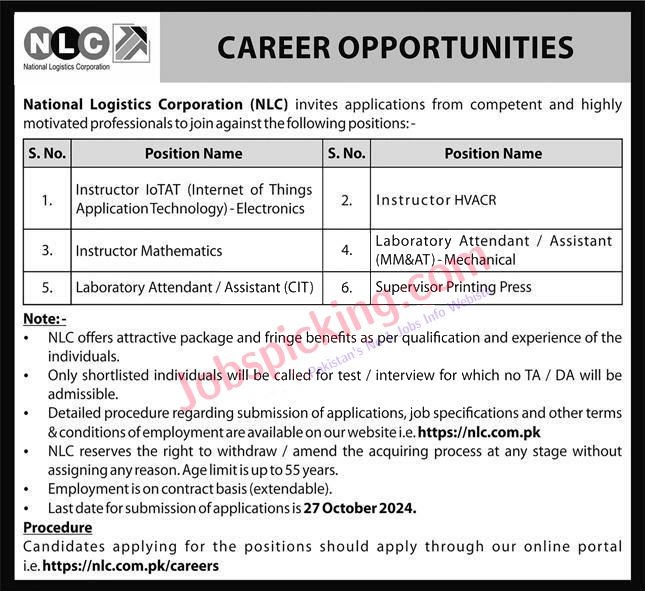 NLC Jobs 2024