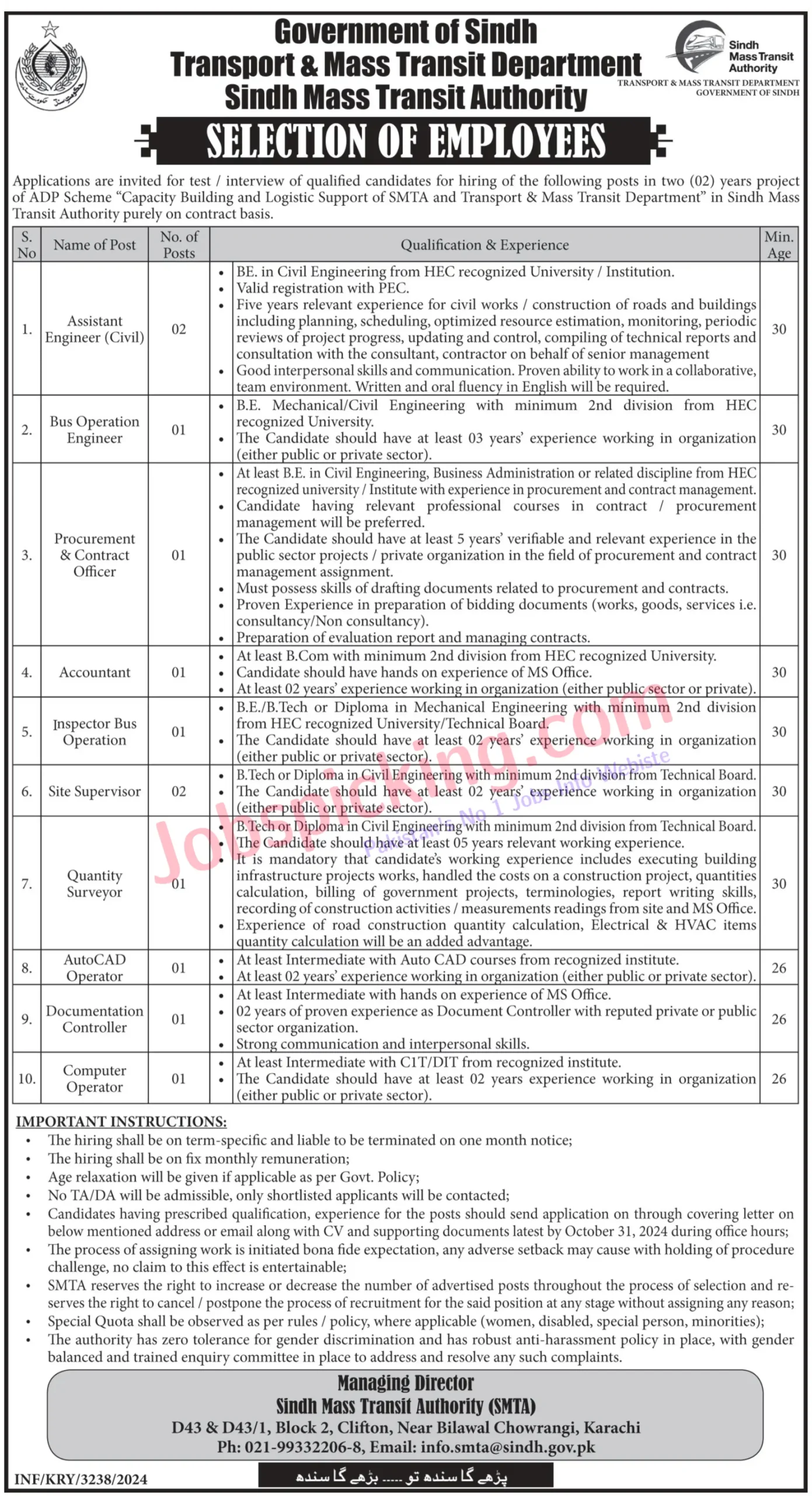 Sindh Mass Transit Authority Jobs 2024