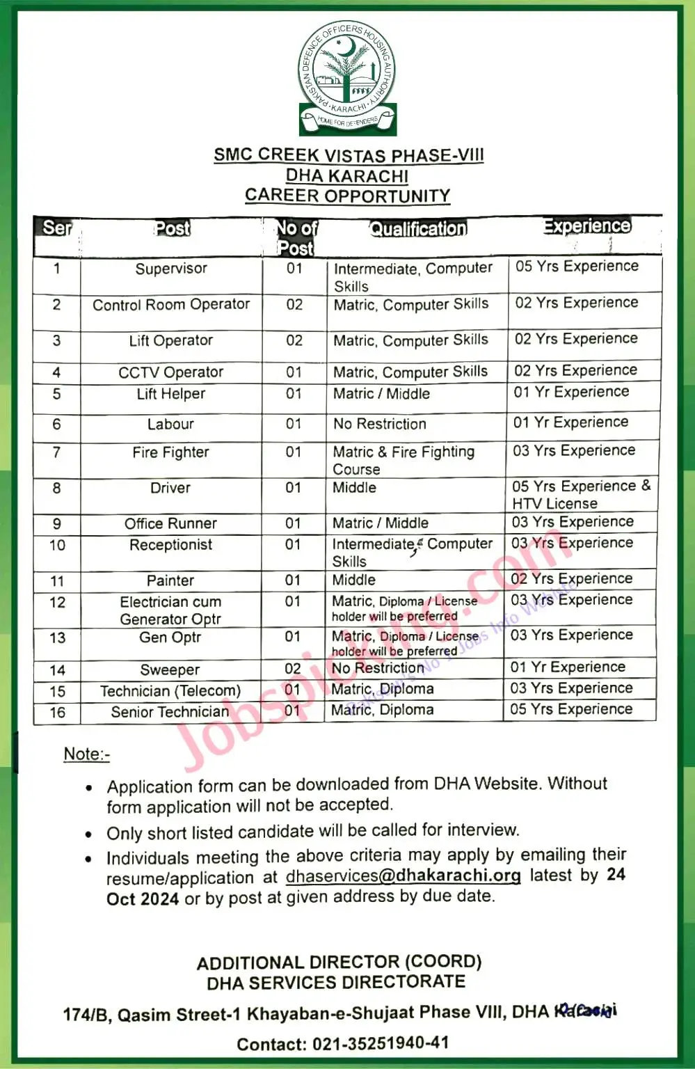 dha jobs 2024