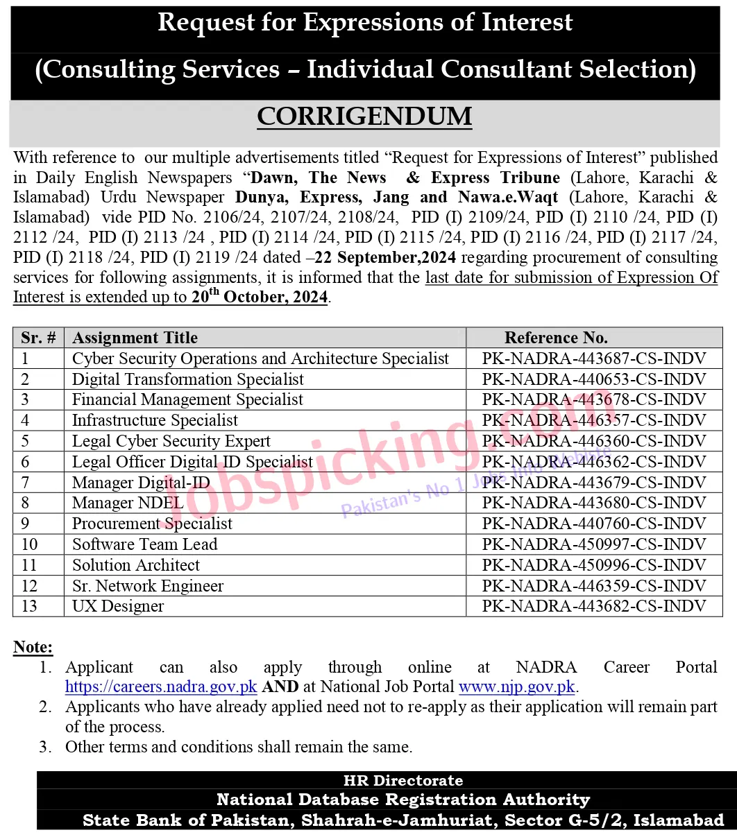 NADRA Jobs October 2024