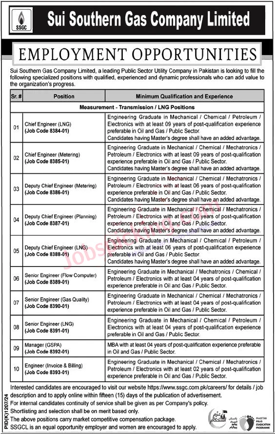 Sui Southern Gas COmpany SSGC Jobs 2024